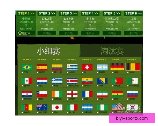 世界杯竞猜在线投注平台推荐 轻松享受全球赛事投注乐趣